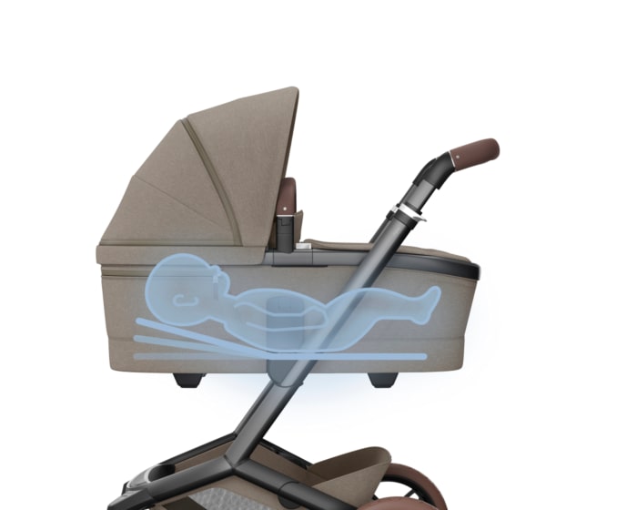 MaxiCosi Fame kinderwagen vanaf geboorte