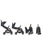 1000750300_2021_2021_maxicosi_stroller_superurban_jaya_graphite_essentialgraphite_autofoldingandunfolding_side